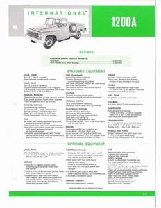 1966 International 1200A Folder-01.jpg